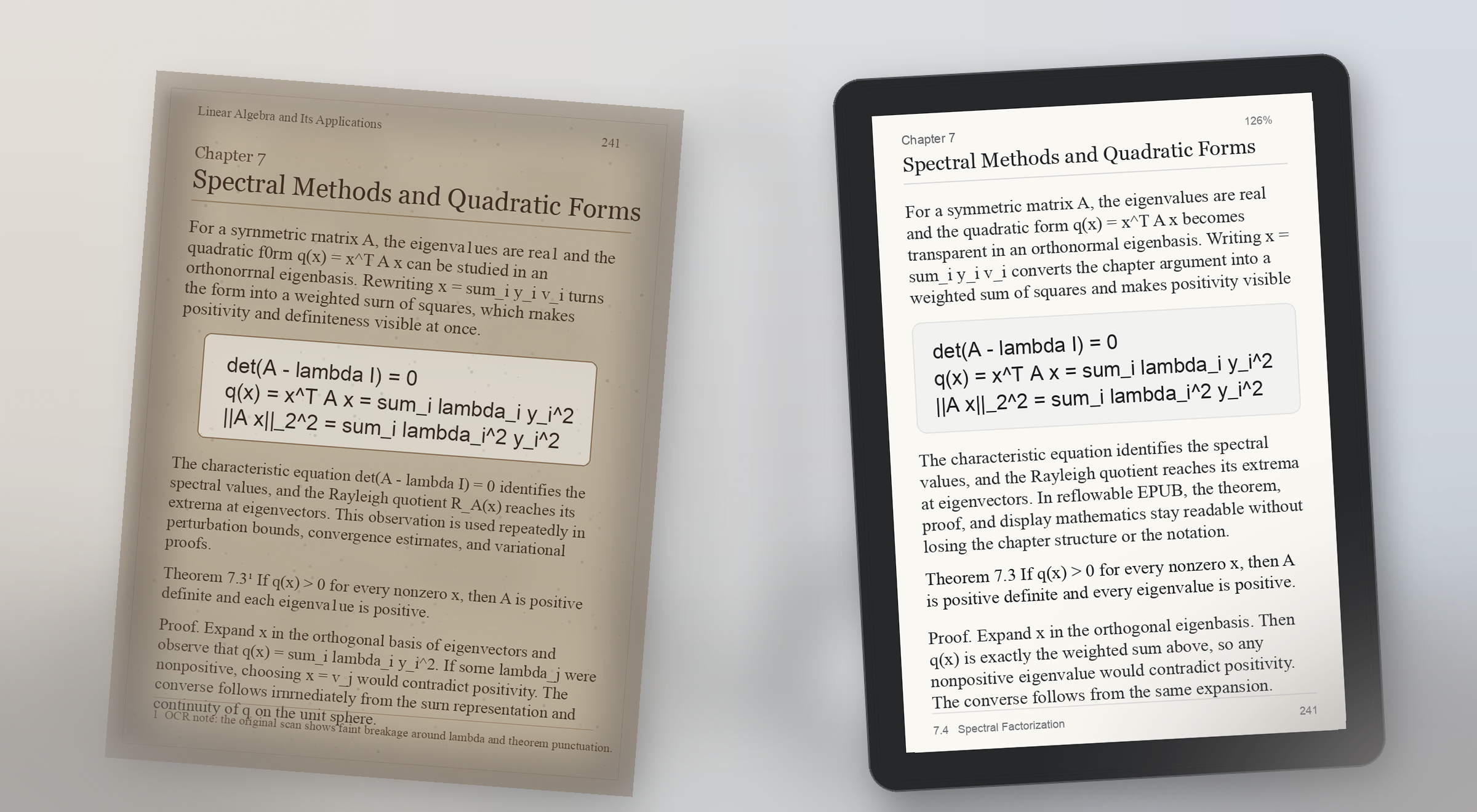 Before and after scanned PDF to EPUB example for a math-heavy textbook page, showing a faded printed page with formulas on the left and a readable EPUB preview with preserved display math on the right